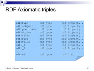 Logic and Reasoning in the Semantic Web