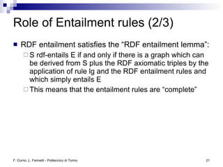 Logic and Reasoning in the Semantic Web