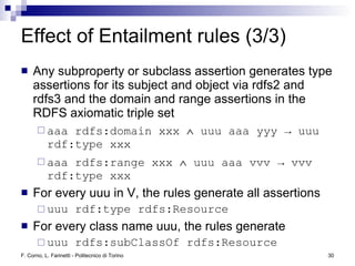 Logic and Reasoning in the Semantic Web