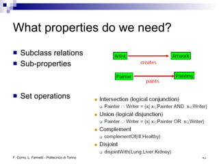 Logic and Reasoning in the Semantic Web