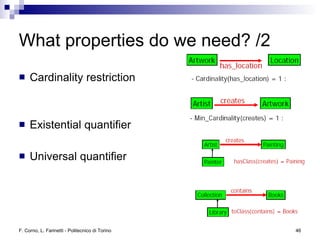 Logic and Reasoning in the Semantic Web
