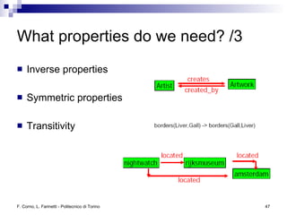Logic and Reasoning in the Semantic Web
