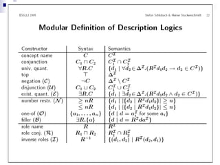 Logic and Reasoning in the Semantic Web