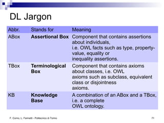 Logic and Reasoning in the Semantic Web