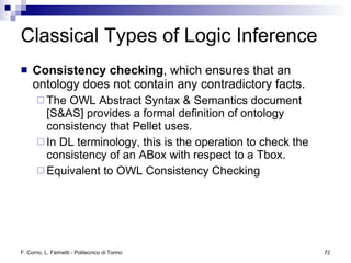 Logic and Reasoning in the Semantic Web