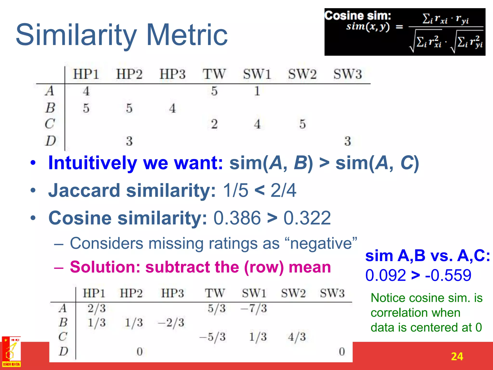 Similarity Metric
• Intuitively we want: sim(A, B) > sim(A, C)
• Jaccard similarity: 1/5 < 2/4
• Cosine similarity: 0.386 > 0.322
– Considers missing ratings as “negative”
– Solution: subtract the (row) mean
Viet-Trung Tran 24
sim A,B vs. A,C:
0.092 > -0.559
Notice cosine sim. is
correlation when
data is centered at 0
Cosine sim:
 