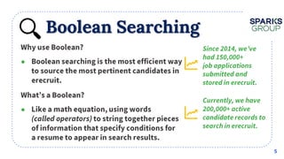 Boolean Searching
●
5
●
 