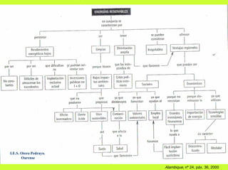 I.E.S. Otero Pedrayo.
       Ourense

                        Alambique, nº 24, páx. 36, 2000
 