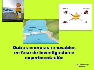 Outras enerxías renovables
en fase de investigación e
     experimentación
                         I.E.S. Otero Pedrayo.
                                Ourense
 