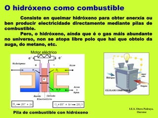 O hidróxeno como combustible
      Consiste en queimar hidróxeno para obter enerxía ou
ben producir electricidade directamente mediante pilas de
combustible.
      Pero, o hidróxeno, aínda que é o gas máis abundante
no universo, non se atopa libre polo que hai que obtelo da
auga, do metano, etc.
          Motor eléctrico




                                                I.E.S. Otero Pedrayo.
   Pila de combustible con hidróxeno                   Ourense
 