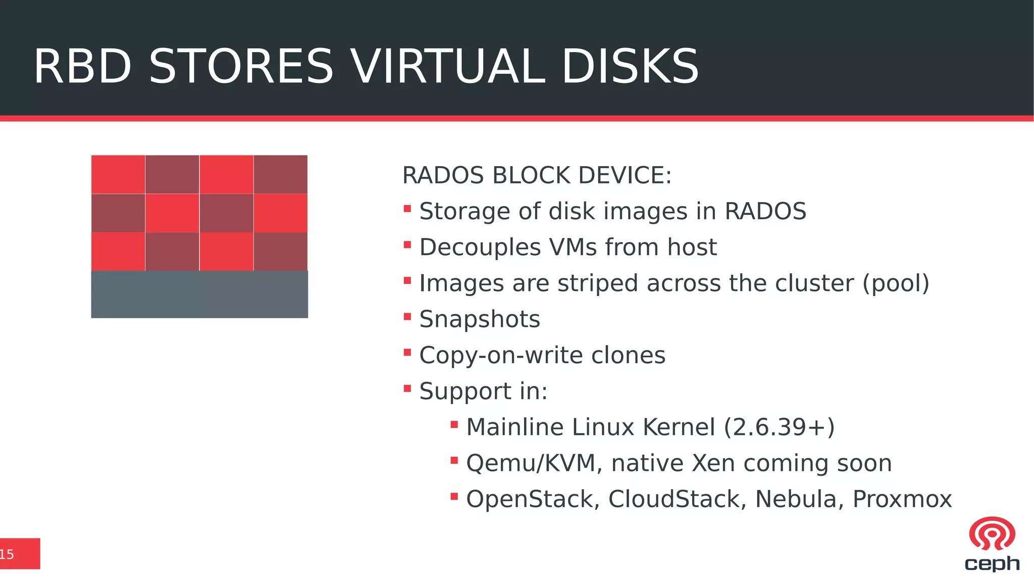 RBD STORES VIRTUAL DISKS
15
RADOS BLOCK DEVICE:
 Storage of disk images in RADOS
 Decouples VMs from host
 Images are striped across the cluster (pool)
 Snapshots
 Copy-on-write clones
 Support in:
 Mainline Linux Kernel (2.6.39+)
 Qemu/KVM, native Xen coming soon
 OpenStack, CloudStack, Nebula, Proxmox
 