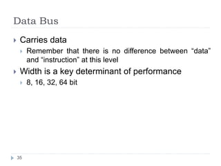 Data Bus 
 Carries data 
 Remember that there is no difference between “data” 
and “instruction” at this level 
 Width is a key determinant of performance 
 8, 16, 32, 64 bit 
35 
 