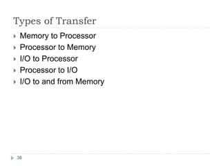 Types of Transfer 
 Memory to Processor 
 Processor to Memory 
 I/O to Processor 
 Processor to I/O 
 I/O to and from Memory 
38 
 