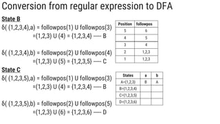 Conversion from regular expression to DFA
State B
δ( (1,2,3,4),a) = followpos(1) U followpos(3)
=(1,2,3) U (4) = {1,2,3,4} ----- B
δ( (1,2,3,4),b) = followpos(2) U followpos(4)
=(1,2,3) U (5) = {1,2,3,5} ----- C
State C
δ( (1,2,3,5),a) = followpos(1) U followpos(3)
=(1,2,3) U (4) = {1,2,3,4} ----- B
δ( (1,2,3,5),b) = followpos(2) U followpos(5)
=(1,2,3) U (6) = {1,2,3,6} ----- D
Position followpos
5 6
4 5
3 4
2 1,2,3
1 1,2,3
States a b
A={1,2,3} B A
B={1,2,3,4} B C
C={1,2,3,5} B D
D={1,2,3,6}
 
