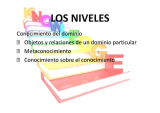 LOS NIVELES
Conocimiento del dominio
  Objetos y relaciones de un dominio particular
  Metaconocimiento
  Conocimiento sobre el conocimiento
 