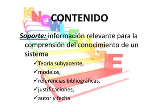 CONTENIDO
Soporte: información relevante para la
 comprensión del conocimiento de un
 sistema
     Teoría subyacente,
     modelos,
     referencias bibliográficas,
     justificaciones,
     autor y fecha
 