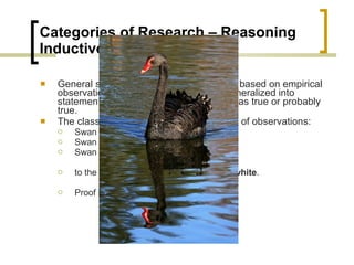 Categories of Research – Reasoning  Inductive Reasoning  General statements (theories) have to be based on empirical observations, which are subsequently generalized into statements which can either be regarded as true or probably true. The classical example goes from a series of observations: Swan no. 1 was white,  Swan no. 2 was white,  Swan no. 3 was white,…  to the general statement:  All swans are white . Proof by Induction 