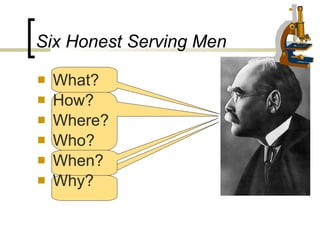 Six Honest Serving Men What? How? Where? Who? When? Why? 