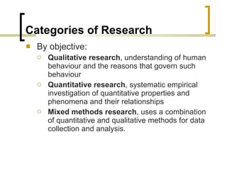 Categories of Research By objective: Qualitative research , understanding of human behaviour and the reasons that govern such behaviour Quantitative research , systematic empirical investigation of quantitative properties and phenomena and their relationships Mixed methods research , uses a combination of quantitative and qualitative methods for data collection and analysis. 