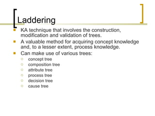 Laddering KA technique that involves the construction, modification and validation of trees. A valuable method for acquiring concept knowledge and, to a lesser extent, process knowledge. Can make use of various trees: concept tree composition tree attribute tree process tree decision tree cause tree 