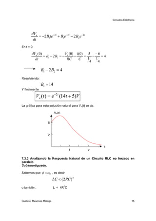 Circuitos Eléctricos




       dVn
           = −2 B1te − 2t + B1e − 2t − 2 B2 e − 2t
        dt
En t = 0:

       dVn (0)                V (0) i (0) 5 − 6
               = B1 − 2 B2 = − n   −     =     −     =4
         dt                    RC     C    1     1
                                             4     4

               B1 − 2 B2 = 4
Resolviendo:

               B1 = 14
Y finalmente

            Vn (t ) = e −2t (14t + 5)V
La gráfica para esta solución natural para Vn(t) se da:

                          Vn(t)


                    5


                    2.


                                                          t
                                    1                2

7.3.3 Analizando la Respuesta Natural de un Circuito RLC no forzado en
paralelo
Subamortiguado.

Sabemos que β < ωO , es decir

                         LC < (2 RC ) 2
o también:               L < 4R2C



Gustavo Mesones Málaga                                                         15
 