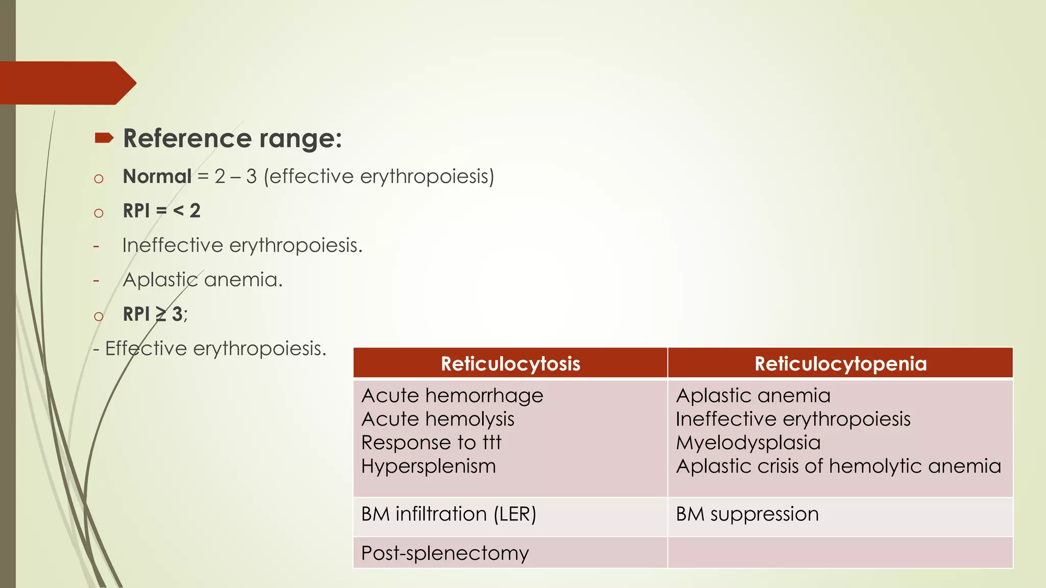  Reference range:
o Normal = 2 – 3 (effective erythropoiesis)
o RPI = ˂ 2
- Ineffective erythropoiesis.
- Aplastic anemia.
o RPI ≥ 3;
- Effective erythropoiesis.
Reticulocytopenia
Reticulocytosis
Aplastic anemia
Ineffective erythropoiesis
Myelodysplasia
Aplastic crisis of hemolytic anemia
Acute hemorrhage
Acute hemolysis
Response to ttt
Hypersplenism
BM suppression
BM infiltration (LER)
Post-splenectomy
 