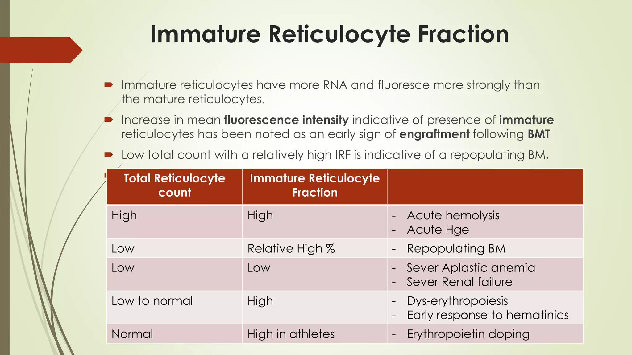 Immature Reticulocyte Fraction
 Immature reticulocytes have more RNA and fluoresce more strongly than
the mature reticulocytes.
 Increase in mean fluorescence intensity indicative of presence of immature
reticulocytes has been noted as an early sign of engraftment following BMT
 Low total count with a relatively high IRF is indicative of a repopulating BM,
 Low to normal total count with a high IRF occurs in dys-erythropiesis and in
early response to hematinics.
Total Reticulocyte
count
Immature Reticulocyte
Fraction
High High - Acute hemolysis
- Acute Hge
Low Relative High % - Repopulating BM
Low Low - Sever Aplastic anemia
- Sever Renal failure
Low to normal High - Dys-erythropoiesis
- Early response to hematinics
Normal High in athletes - Erythropoietin doping
 