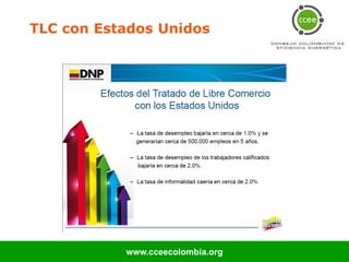 TLC con Estados Unidos




           www.cceecolombia.org
 