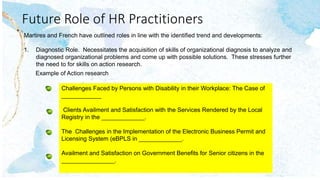4-Rev-HRM-and-Development.pptx