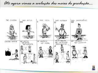 Até agora vimos a evolução dos meios de produção...
 