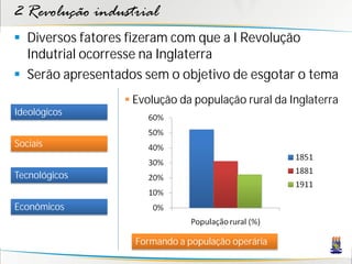 2 Revolução industrial
 Diversos fatores fizeram com que a I Revolução
Indutrial ocorresse na Inglaterra
 Serão apresentados sem o objetivo de esgotar o tema
Sociais
Tecnológicos
Econômicos
Ideológicos
 Evolução da população rural da Inglaterra
Formando a população operária
 