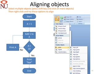 Aligning objects
Select multiple objects (press shift key and click on more objects)
Then right click and try these options to align

                  Start


                  A=1



                 Add 1 to
                    A


                   A>
Print A
           No      10

                        Yes
                  Print
                  “bye”


                   End                                                13
 