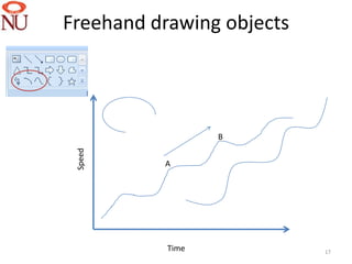 Freehand drawing objects




                  B
 Speed




          A




           Time            17
 