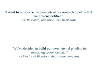 “ I want to outsource  the elements of our research pipeline that are  pre-competitive .” - VP Research, unnamed Top 10 pharma “ We’ve decided to  build our own  internal pipeline for managing sequence data.” - Director of Bioinformatics, same company 