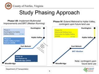 County of Fairfax, Virginia 
Study Phasing Approach 
Phase I-III: Implement Multimodal 
Improvements and BRT (Median Runni...