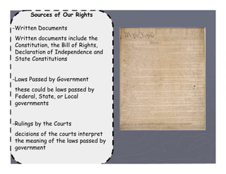 which are the bill of rights declaration of independence and the constitution known as