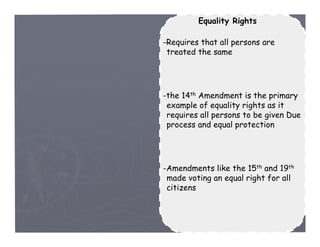 4 rights of citizens | PDF