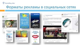 Форматы рекламы в социальных сетях
 