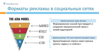 Форматы рекламы в социальных сетях
Формирование знаний про продукт и
создание эмоциональной связи с
новой аудиторией
Удовлетворение спроса через призыв
купить «здесь» и «сейчас»
Форматы рекламы: видео, баннеры
Форматы рекламы: ТГБ, лента новостей, кольцевая галерея
 