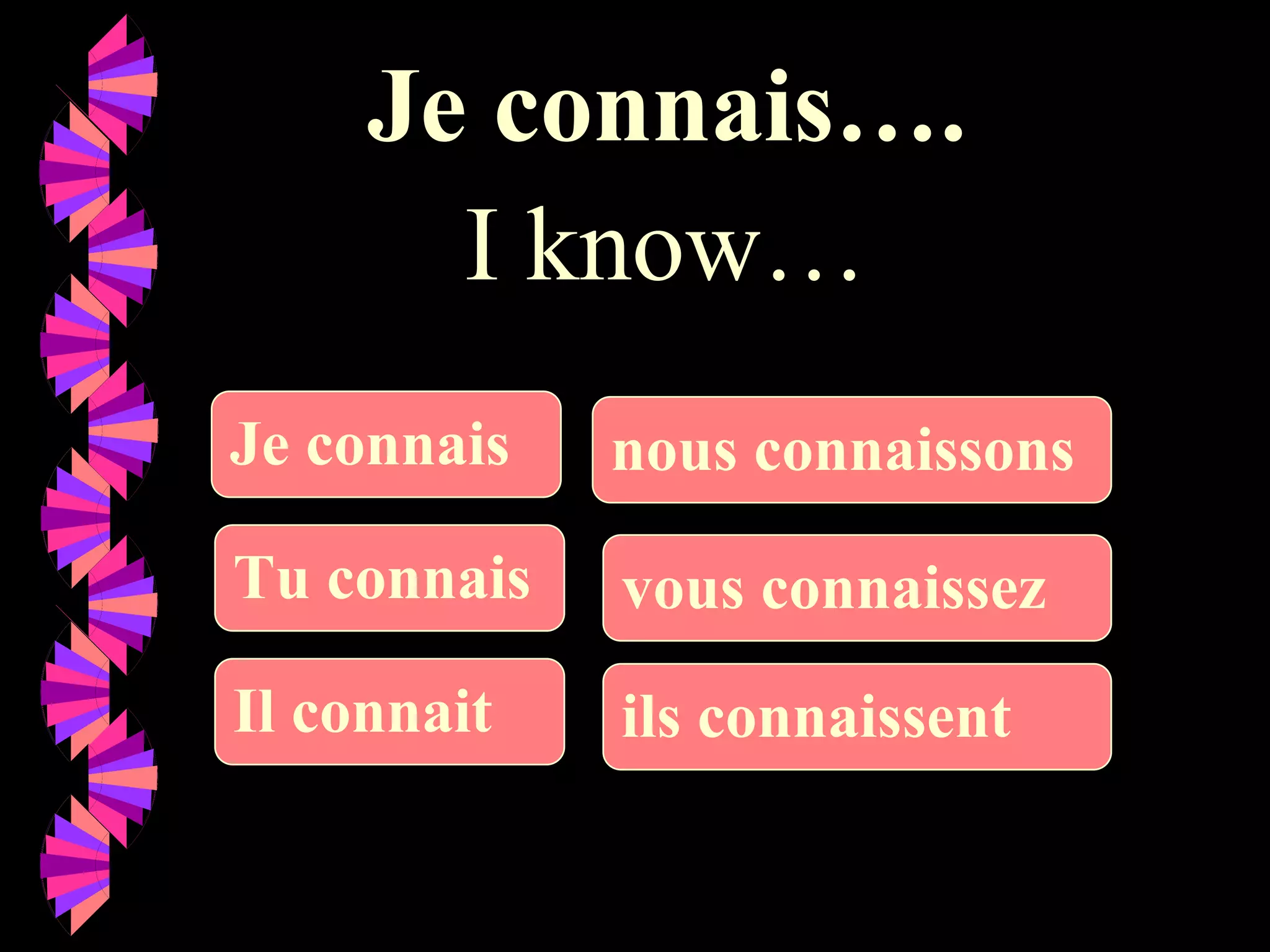 Je connais….
I know…
Je connais
Tu connais
Il connait
nous connaissons
vous connaissez
ils connaissent
 