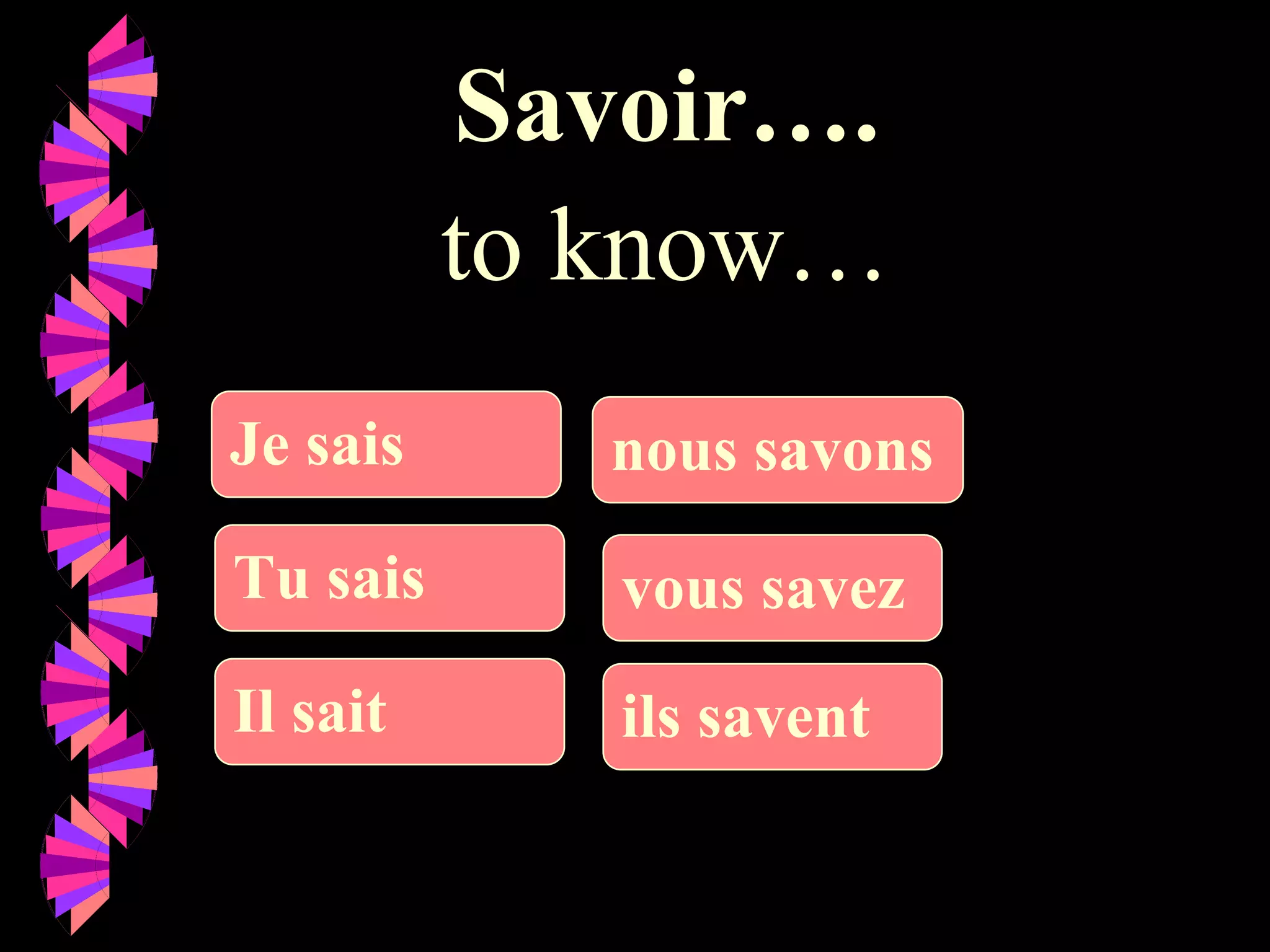 Savoir….
to know…
Je sais
Tu sais
Il sait
nous savons
vous savez
ils savent
 