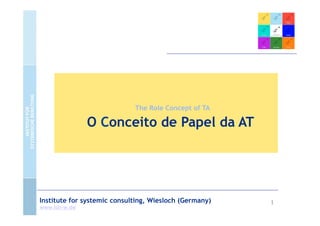 The Role Concept of TA

               O Conceito de Papel da AT




Institute for systemic consulting, Wiesloch (Germany)   1
www.isb-w.de
 