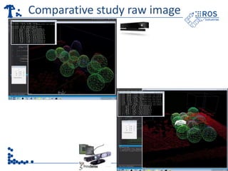 Comparative study raw image 
 