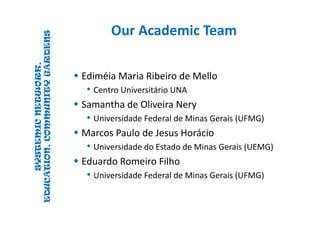 SYSTEMICNETWORK,
EDUCATION,COMMUNITYGARDENS
SYSTEMICNETWORK,
EDUCATION,COMMUNITYGARDENS
Our Academic TeamOur Academic Team
 Ediméia Maria Ribeiro de Mello
• Centro Universitário UNA
 Samantha de Oliveira Nery
• Universidade Federal de Minas Gerais (UFMG)
 Marcos Paulo de Jesus Horácio 
• Universidade do Estado de Minas Gerais (UEMG)
 Eduardo Romeiro Filho 
• Universidade Federal de Minas Gerais (UFMG)
 
