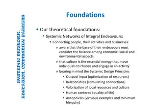 SYSTEMICNETWORK,
EDUCATION,COMMUNITYGARDENS
SYSTEMICNETWORK,
EDUCATION,COMMUNITYGARDENS
FoundationsFoundations
 Our theoretical foundations:
• Systemic Networks of Integral Endeavours:
 Connecting people, their activities and businesses:
» aware that the base of their endeavours must 
consider the balance among economic, social and 
environmental aspects.
» that culture is the essential energy that move 
individuals to choose and engage in an activity
» bearing in mind the Systemic Design Principles
• Output/ input (optimization of resources)
• Relationships (stimulating connections)
• Valorization of local resources and culture
• Human centered (quality of life)
• Autopoiesis (virtuous examples and minimum 
hierachy)
 
