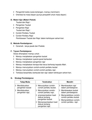  Pengambil resiko (suka tantangan, mampu memimpin)
 Orientasi ke masa depan (punya perspektif untuk masa depan)
D. Materi Ajar (Materi Pokok)
Taubat dan Raja’ :
 Pengertian Taubat
 Pengertian Raja’
Taubat dan Raja’ :
 Contoh Perilaku Taubat
 Contoh Perilaku Raja’
Pembiasaan Taubat dan Raja’ dalam kehidupan sehari-hari.
E. Metode Pembelajaran:
 Ceramah , tanya jawab dan Praktek
F. Tujuan Pembelajaran
Siswa diharapkan mampu untuk :
 Mampu menjelaskan pengertian taubat
 Mampu menjelaskan syarat-syarat bertaubat.
 Mampu menjelaskan pengertian raja’
 Mampu menjelaskan kenapa kita harus berharap kepada Allah.
 Mampu menunjukkan contoh-contoh perilaku taubat
 Mampu menunjukkan contoh-contoh perilaku raja’.
 Terbiasa berperilaku bertaubat dan raja’ dalam kehidupan sehari-hari.
G. Strategi Pembelajaran
Tatap Muka Terstruktur Mandiri
 Mendiskusikan
pengertian taubat
 Mendiskusikan
pengertian raja’.
 Menunjukkan contoh-
contoh perilaku taubat.
 Menunjukkan contoh-
contoh perilaku raja’.
 empresentasikan hasil
diskusi tentang
pengertian taubat
 Mempresentasikan hasil
diskusi tentang
pengertian raja’.
 Membiasakan raja’
dalam pembelajaran.
 Membiasakan taubat
dalam pembelajaran.
 Mempraktikkan contoh-
contoh perilaku taubat.
 Mempraktikkan contoh-
contoh perilaku raja’.
 