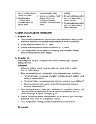 ekonomi dalam Islam
dalam kelompok.
 Mendiskusikan
contoh-contoh
transaksi ekonomi
dalam Islam
ekonomi dalam Islam
 Mempresentasikan hasil
diskusi kelompok
tentang asas-asas
transaksi ekonomi dalam
Islam.
jual beli
 Siswa berlatih transaksi
ekonomi Islam dalam
simpan pinjam
 Siswa berlatih transaksi
ekonomi Islam dalam
sewa menyewa
Langkah-langkah Kegiatan Pembelajaran
a. Kegiatan Awal
- Guru-Siswa memberi salam dan memulai pelajaran dengan mengucapkan
basmalah dan kemudian berdoá bersama sebelum memulai pelajaran.
- Siswa menyiapkan kitab suci Al Qurán
- Secara bersama membaca Al Qurán selama 5 – 10 menit
- Guru menjelaskan secara singkat materi yang akan diajarkan dengan
kompetensi dasar yang akan dicapai.
b. Kegiatan Inti
Dalam kegiatan inti, guru dan para siswa melakukan beberapa kegiatan
sebagai berikut:
Elaborasi
Untuk mengetahui sejauh mana pengetahuan siswa tentang materi
Sumber hukum Islam.
- Guru mengawali dengan mengajukan beberapa pertanyaan, contohnya:
• Pernahkah kalian mendengar orang lain berbicara tentang jual beli yang
terlarang menurut Islam ?
• Pernahkah kalian menggunakan jual beli yang terlarang menurut Islam?
• Siapakah diantara kalian yang mengerti tentang arti jual beli yang
terlarang menurut Islam ?
- Guru menunjuk seorang siswa yang sudah pernah mengetahui tentang jual
beli yang terlarang menurut Islam untuk memberikan opininya kepada
teman-temannya di bawah bimbingan guru.
- Setelah para siswa selesai mendengarkan secara klasikal, guru menunjuk
beberapa siswa untuk menerangkanya kembali.
- Guru menjelaskan tentang jual beli yang terlarang menurut Islam.
Eksplorasi
 