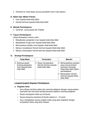  Orientasi ke masa depan (punya perspektif untuk masa depan)
D. Materi Ajar (Materi Pokok)
 Iman kepada kitab-kitab Allah
 Hikmah beriman kepada Kitab-kitab Allah
E. Metode Pembelajaran:
 Ceramah , tanya jawab dan Praktek
F. Tujuan Pembelajaran
Siswa diharapkan mampu untuk :
 Menjelaskan pengertian iman kepada kitab-kitab Allah
 Menjelaskan fungsi iman kepada Kitab-kitab Allah.
 Menunjukkan perilaku iman kepada kitab-kitab Allah.
 Mampu menjelaskan hikmah beriman kepada Kitab-kitab Allah.
 Mampu menerapkan hikmah beriman kepada Kitab-kitab Allah
G. Strategi Pembelajaran
Tatap Muka Terstruktur Mandiri
 Bertanya jawab
tentang pengertian
iman kepada kitab-
kitab Allah
 Siswa menyebutkan
hikmah beriman kepada
Kitab-kitab Allah.
 Mempraktikkan perilaku
yang mencerminkan
keimanan terhadap
Kitab-kitab Allah dalam
pembelajaran
 Menerapkan hikmah
beriman kepada Kitab-
kitab Allah.
Langkah-langkah Kegiatan Pembelajaran
a. Kegiatan Awal
- Guru-Siswa memberi salam dan memulai pelajaran dengan mengucapkan
basmalah dan kemudian berdoá bersama sebelum memulai pelajaran.
- Siswa menyiapkan kitab suci Al Qurán
- Secara bersama membaca Al Qurán selama 5 – 10 menit
- Guru menjelaskan secara singkat materi yang akan diajarkan dengan
kompetensi dasar yang akan dicapai.
 