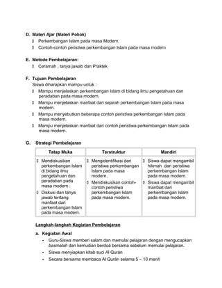 D. Materi Ajar (Materi Pokok)
 Perkembangan Islam pada masa Modern.
 Contoh-contoh peristiwa perkembangan Islam pada masa modern
E. Metode Pembelajaran:
 Ceramah , tanya jawab dan Praktek
F. Tujuan Pembelajaran
Siswa diharapkan mampu untuk :
 Mampu menjelaskan perkembangan Islam di bidang ilmu pengetahuan dan
peradaban pada masa modern.
 Mampu menjelaskan manfaat dari sejarah perkembangan Islam pada masa
modern.
 Mampu menyebutkan beberapa contoh peristiwa perkembangan Islam pada
masa modern.
 Mampu menjelaskan manfaat dari contoh peristiwa perkembangan Islam pada
masa modern.
G. Strategi Pembelajaran
Tatap Muka Terstruktur Mandiri
 Mendiskusikan
perkembangan Islam
di bidang ilmu
pengetahuan dan
peradaban pada
masa modern .
 Diskusi dan tanya
jawab tentang
manfaat dari
perkembangan Islam
pada masa modern.
 Mengidentifikasi dari
peristiwa perkembangan
Islam pada masa
modern.
 Mendiskusikan contoh-
contoh peristiwa
perkembangan Islam
pada masa modern.
 Siswa dapat mengambil
hikmah dari peristiwa
perkembangan Islam
pada masa modern.
 Siswa dapat mengambil
manfaat dari
perkembangan Islam
pada masa modern.
Langkah-langkah Kegiatan Pembelajaran
a. Kegiatan Awal
- Guru-Siswa memberi salam dan memulai pelajaran dengan mengucapkan
basmalah dan kemudian berdoá bersama sebelum memulai pelajaran.
- Siswa menyiapkan kitab suci Al Qurán
- Secara bersama membaca Al Qurán selama 5 – 10 menit
 