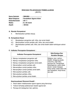 RENCANA PELAKSANAAN PEMBELAJARAN
( R P P )
Nama Sekolah : SMA/MA .............................
Mata Pelajaran : Pendidikan Agama Islam
Kelas/Semester : XII / 1
Waktu : 6 x 45 menit
Aspek : Akhlak
A. Standar Kompetensi
4. Membiasakan perilaku terpuji.
B. Kompetensi Dasar
4.1 Menjelaskan pengertian adil, ridha, dan amal shaleh
4.2. Menampilkan contoh perilaku adil, ridha, dan amal shaleh
4.3 Membiasakan perilaku adil, ridha, dan amal shaleh dalam kehidupan sehari-
hari
C. Indikator Pencapaian Kompetensi :
Indikator Pencapaian Kompetensi
Nilai Budaya Dan
Karakter Bangsa
 Mampu menjelaskan pengertian adil
 Mampu menjelaskan pengertian ridha
 Mampu menjelaskan pengertian amal saleh.
 Menampilkan contoh perilaku adil.
 Menampilkan contoh perilaku ridha.
 Menampilkan contoh perilaku amal saleh.
 Menunjukkan perilaku adil.
 Menunjukkan perilaku ridha.
 Menunjukkan perilaku amal shaleh.
Religius, jujur, santun,
disiplin, tanggung jawab,
cinta ilmu, ingin tahu,
percaya diri, menghargai
keberagaman, patuh pada
aturan, sosial, bergaya
hidup sehat, sadar akan hak
dan kewajiban, kerja keras,
dan adil.
Kewirausahaan/ Ekonomi Kreatif :
 Patuh dalam melaksanakan ajaran agama yang dianutnya.
 Toleran terhadap pelaksanaan ibadah agama lain
 Percaya diri (keteguhan hati, optimis).
 